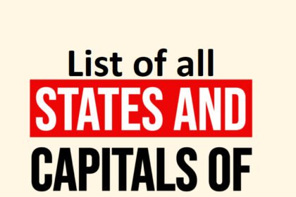 States and Capitals of India