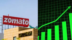 Big Market news : Zomato Hits Rs 2 Trillion Market Cap!