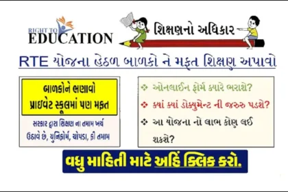 Understanding RTE Gujarat: Admission, Results, Login, Status, and Helpline Information