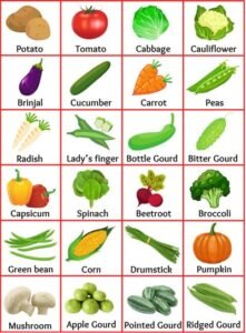 Vegetable Names in English